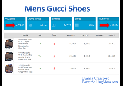 average price of gucci shoes