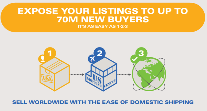 Expose listings to 70million new buyers