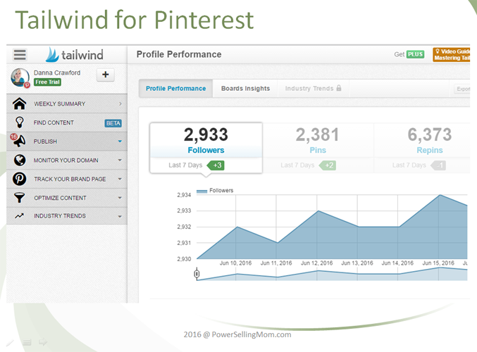 Tailwind for pinterest dashboard