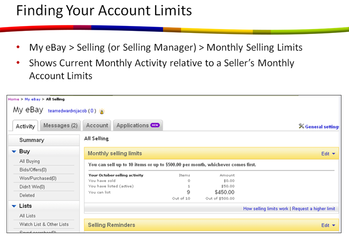 Selling Limits - How To Get Around & Increase Them