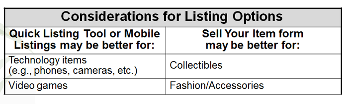 ebay listing types 