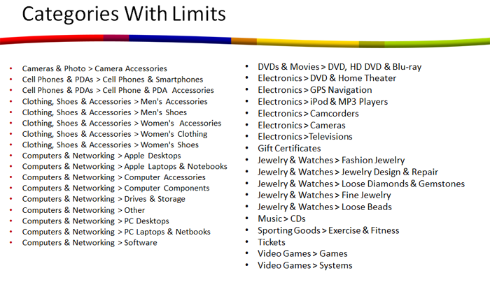 categories ebay selling limits