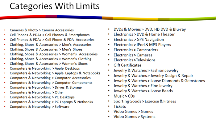 Selling Limits & Payment Holds