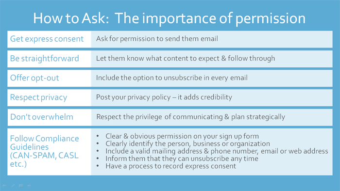 permission based email