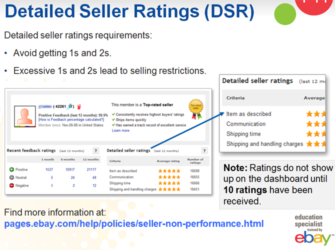 DSRs, dsr, ebay ratings
