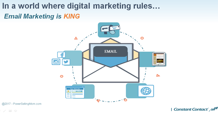digital marketing email marketing