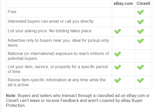 classified ads on ebay and close5