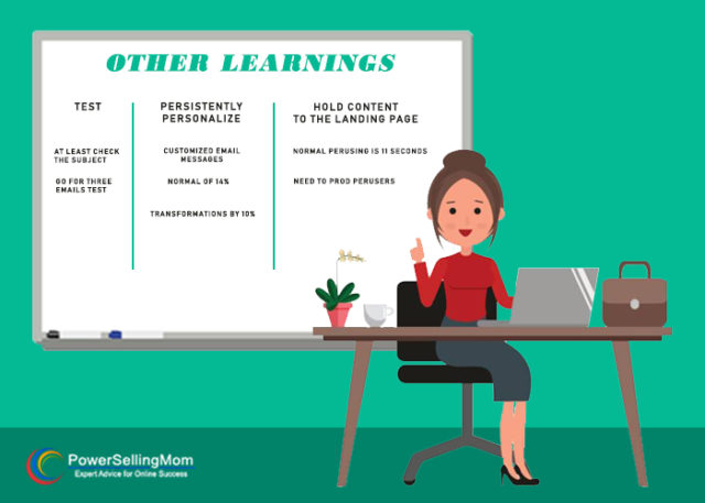 email campaigns educational information email marketing coach