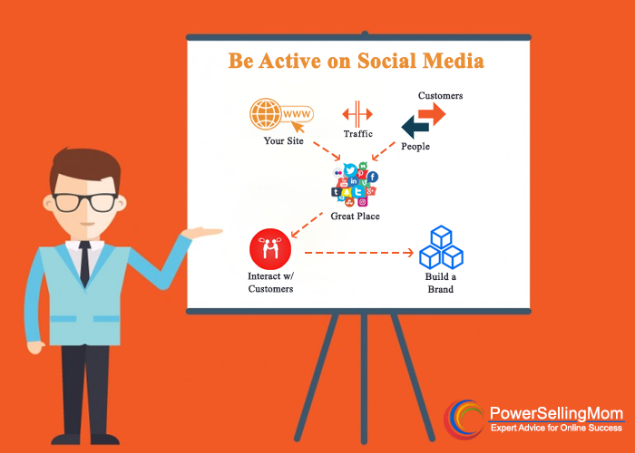social media activity 
